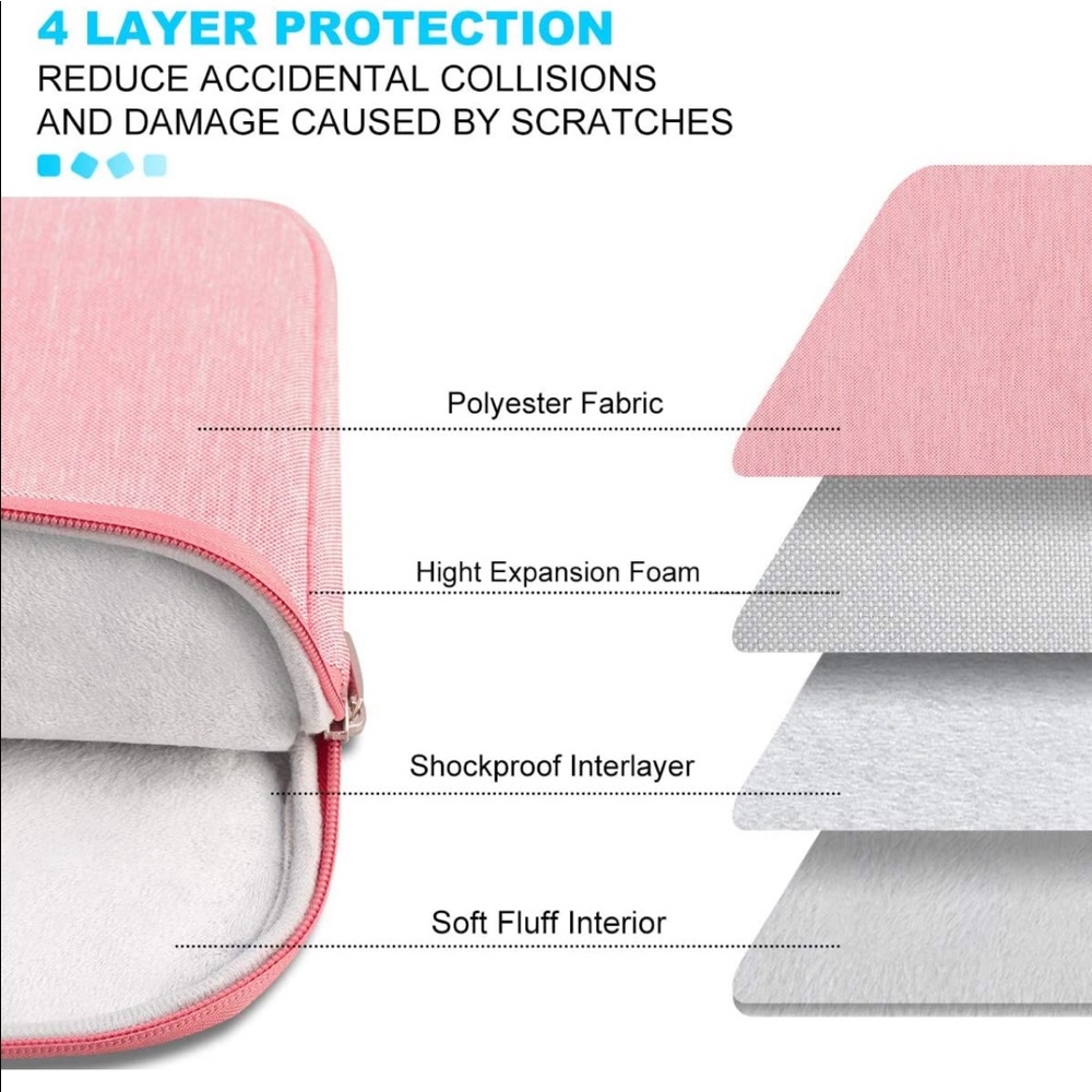 NEW Lacdo 15" Laptop Sleeve in Pink - Picture 7 of 7